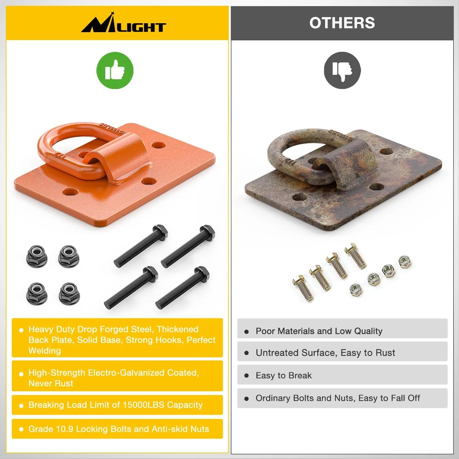 Tractor Bucket 1/2 Inch D Ring Orange (Pair)